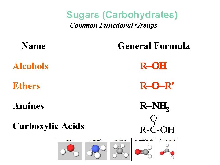 Sugars (Carbohydrates) Common Functional Groups Name General Formula Alcohols R Ethers R R Amines