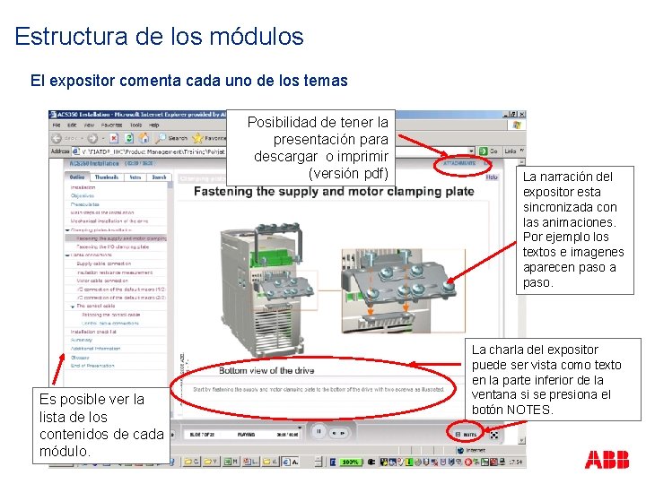 Estructura de los módulos El expositor comenta cada uno de los temas Posibilidad de