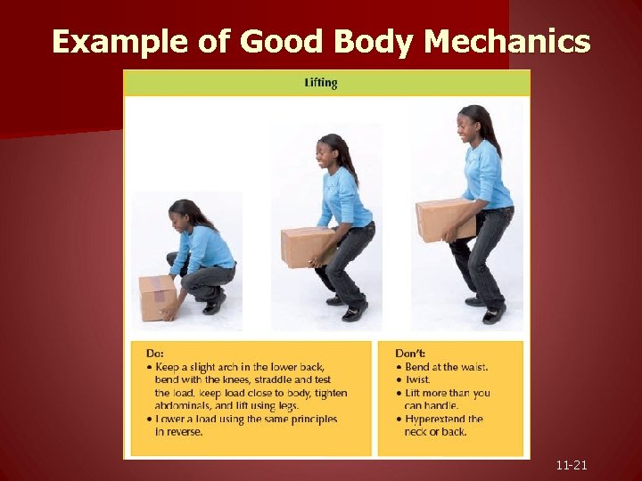 Example of Good Body Mechanics 11 -21 