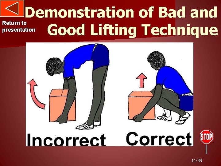 Demonstration of Bad and Good Lifting Technique Return to presentation 11 -39 