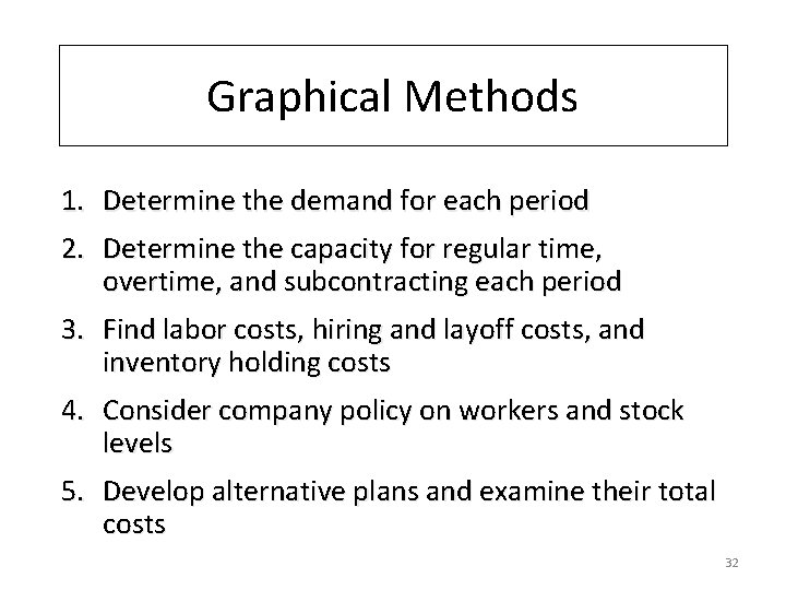 Graphical Methods 1. Determine the demand for each period 2. Determine the capacity for