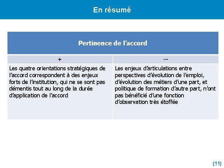 En résumé Pertinence de l’accord + Les quatre orientations stratégiques de l’accord correspondent à