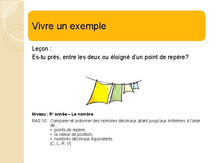 Vivre un exemple Leçon : Es-tu près, entre les deux ou éloigné d’un point