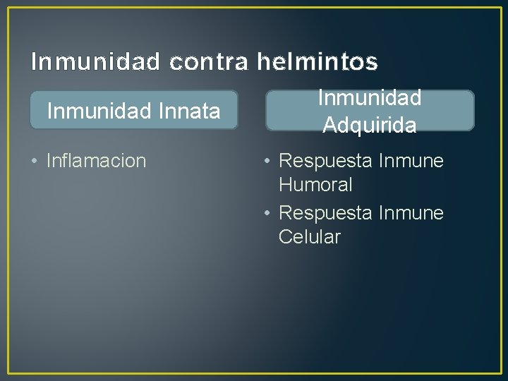 Inmunidad contra helmintos Inmunidad Innata • Inflamacion Inmunidad Adquirida • Respuesta Inmune Humoral •
