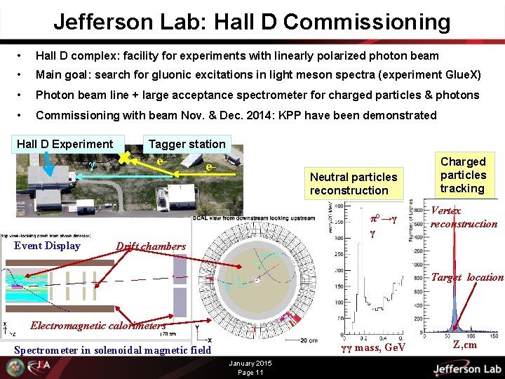 Jefferson Lab: Hall D Commissioning • Hall D complex: facility for experiments with linearly