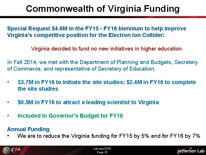 Commonwealth of Virginia Funding Special Request $4. 6 M in the FY 15 -