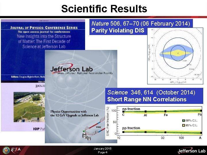 Scientific Results Nature 506, 67– 70 (06 February 2014) Parity Violating DIS Science 346,