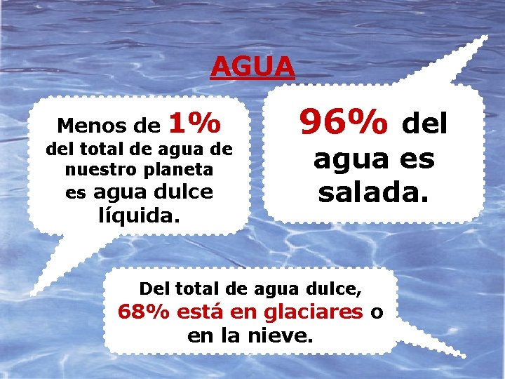 AGUA Menos de 1% del total de agua de nuestro planeta es agua dulce