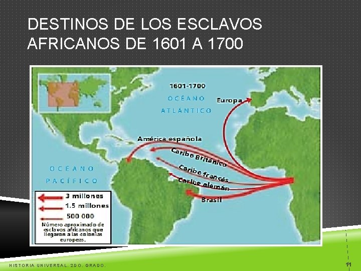 DESTINOS DE LOS ESCLAVOS AFRICANOS DE 1601 A 1700 HISTORIA UNIVERSAL. 2 DO. GRADO.