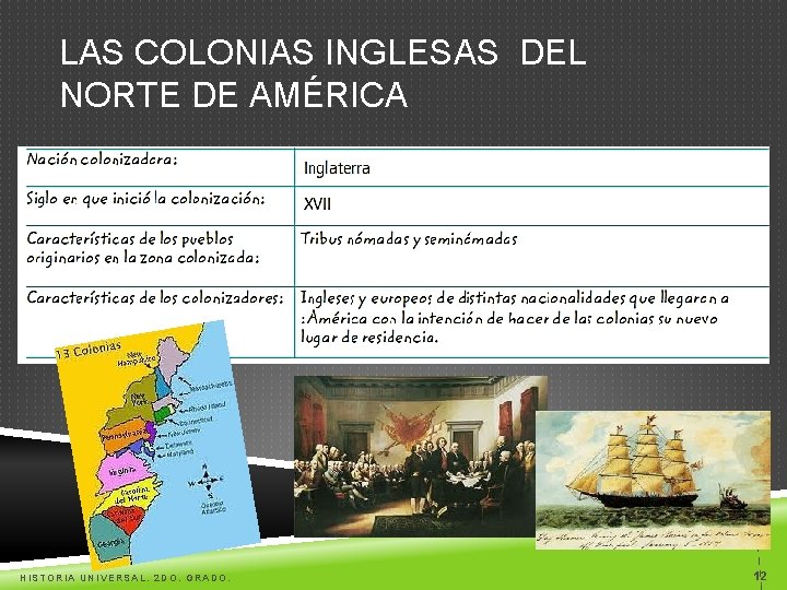 LAS COLONIAS INGLESAS DEL NORTE DE AMÉRICA HISTORIA UNIVERSAL. 2 DO. GRADO. 12 