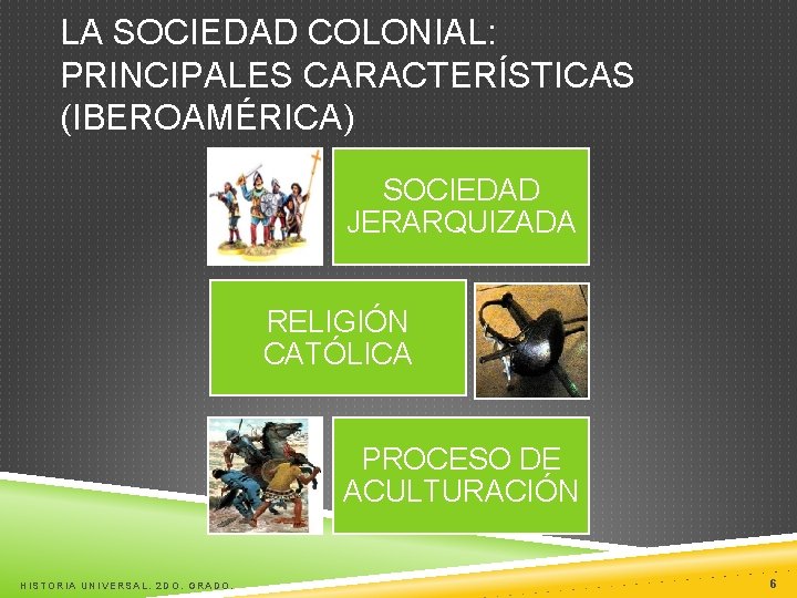 LA SOCIEDAD COLONIAL: PRINCIPALES CARACTERÍSTICAS (IBEROAMÉRICA) SOCIEDAD JERARQUIZADA RELIGIÓN CATÓLICA PROCESO DE ACULTURACIÓN HISTORIA