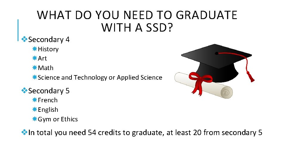 WHAT DO YOU NEED TO GRADUATE WITH A SSD? v. Secondary 4 History Art