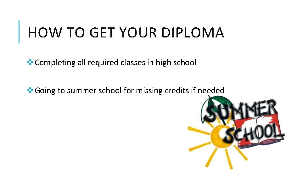 HOW TO GET YOUR DIPLOMA v. Completing all required classes in high school v.