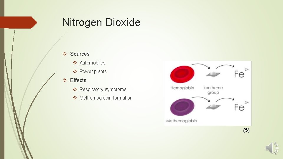 Nitrogen Dioxide Sources Automobiles Power plants Effects Respiratory symptoms Methemoglobin formation (5) 