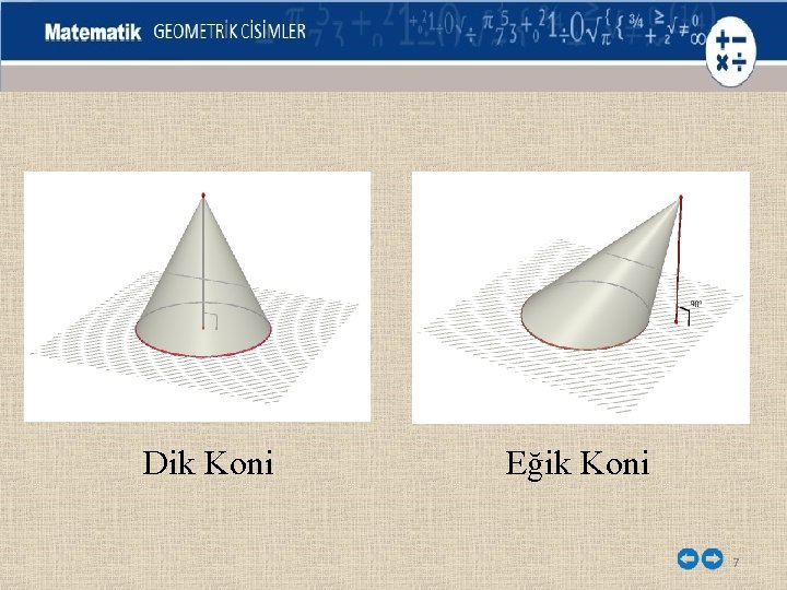 Dik Koni Eğik Koni 7 