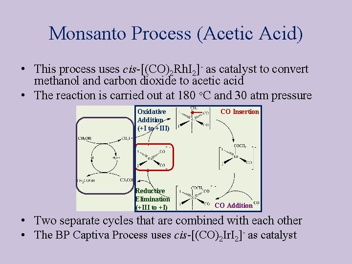 Monsanto Process (Acetic Acid) • This process uses cis-[(CO)2 Rh. I 2]- as catalyst