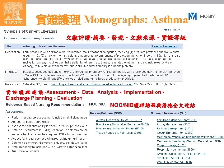 實證護理 Monographs: Asthma 文獻評讀-摘要、發現、文獻來源、實證等級 實 證 護 理 建 議 -Assessment、 Data Analysis、 Implementation、