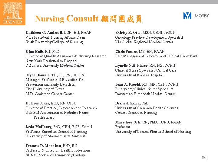 Nursing Consult 顧問團成員 Kathleen G. Andreoli, DSN, RN, FAAN Vice President, Nursing Affairs Dean