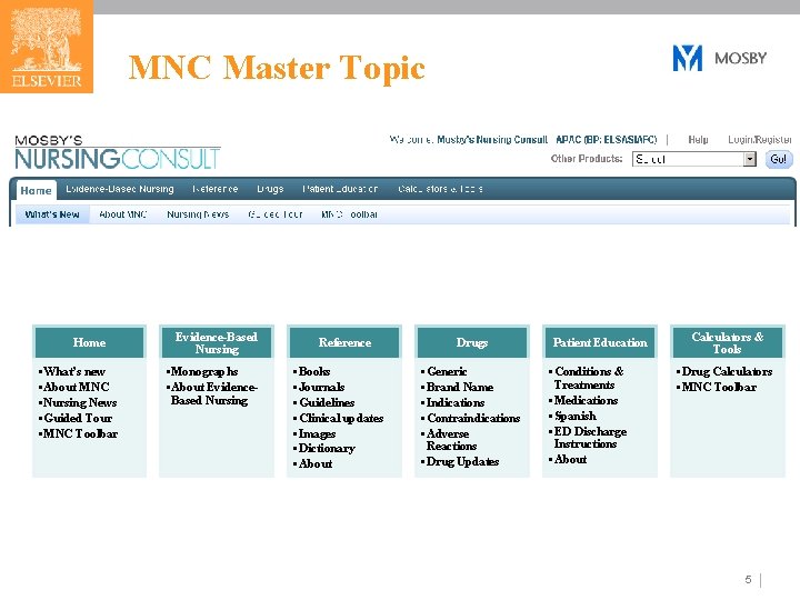 MNC Master Topic Home • What’s new • About MNC • Nursing News •