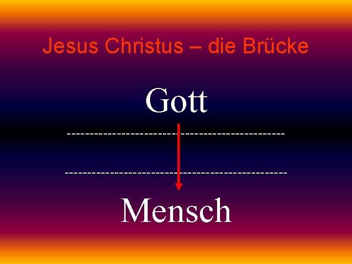 Jesus Christus – die Brücke Gott ------------------------------------------------ Mensch 