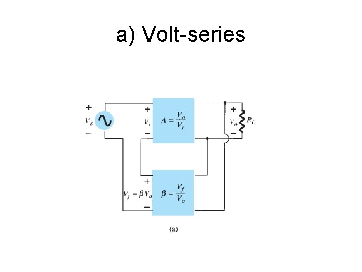 a) Volt-series 