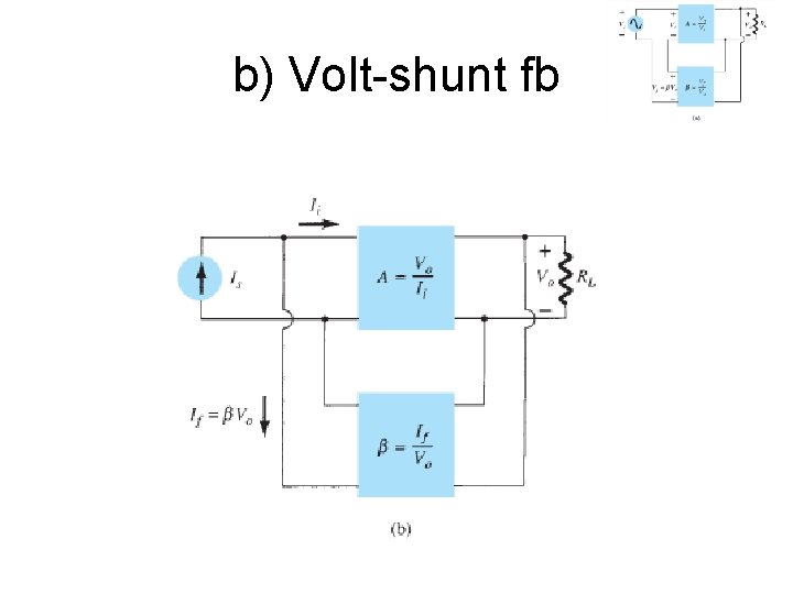 b) Volt-shunt fb 