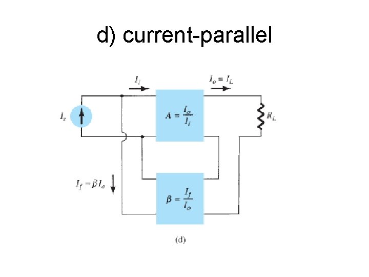 d) current-parallel 