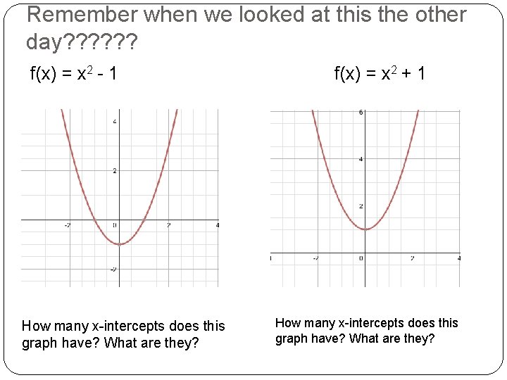 Remember when we looked at this the other day? ? ? f(x) = x