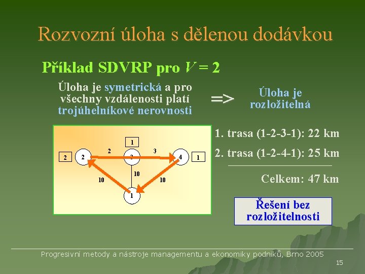 Rozvozní úloha s dělenou dodávkou Příklad SDVRP pro V = 2 Úloha je symetrická