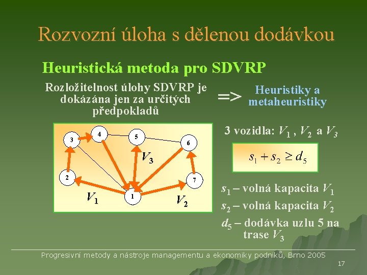 Rozvozní úloha s dělenou dodávkou Heuristická metoda pro SDVRP Rozložitelnost úlohy SDVRP je dokázána