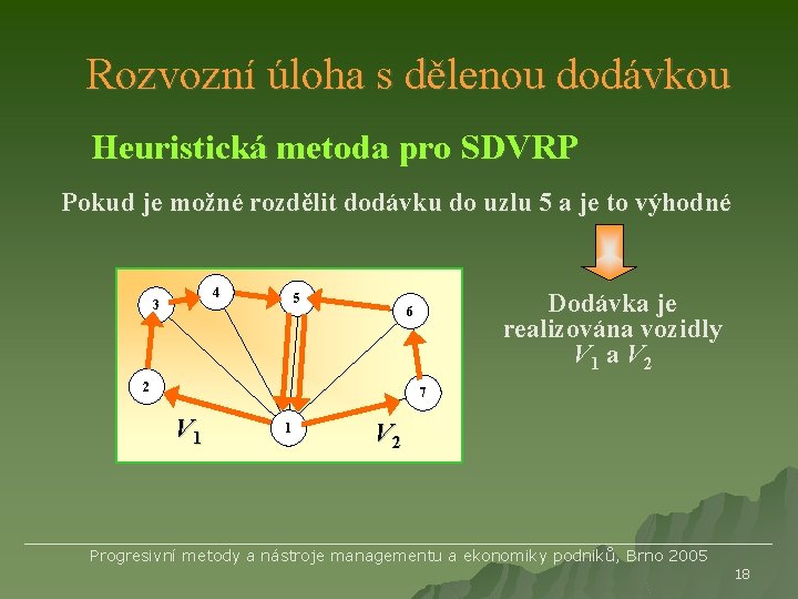 Rozvozní úloha s dělenou dodávkou Heuristická metoda pro SDVRP Pokud je možné rozdělit dodávku