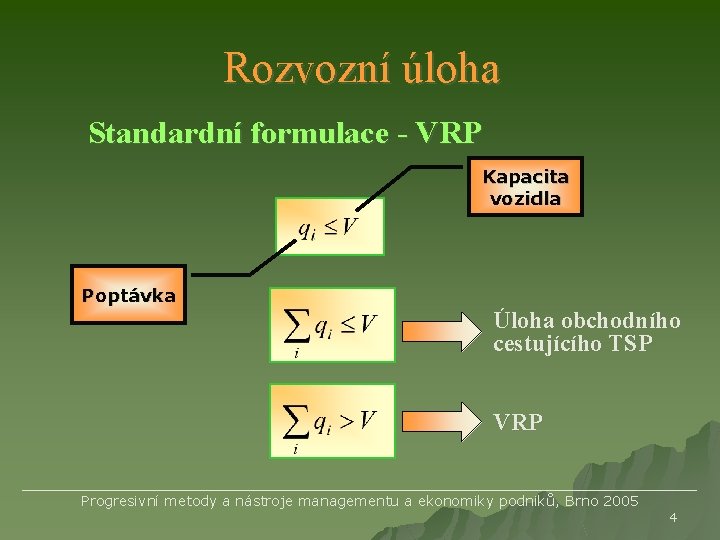 Rozvozní úloha Standardní formulace - VRP Kapacita vozidla Poptávka Úloha obchodního cestujícího TSP VRP