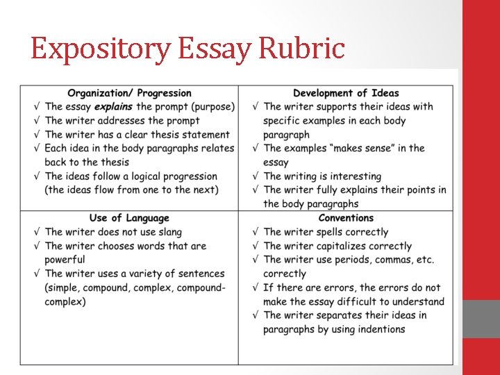 Expository Essay Rubric 