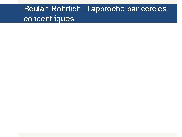 Beulah Rohrlich : l’approche par cercles concentriques 