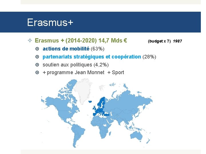 Erasmus+ ² Erasmus + (2014 -2020) 14, 7 Mds € (budget x 7) 1987