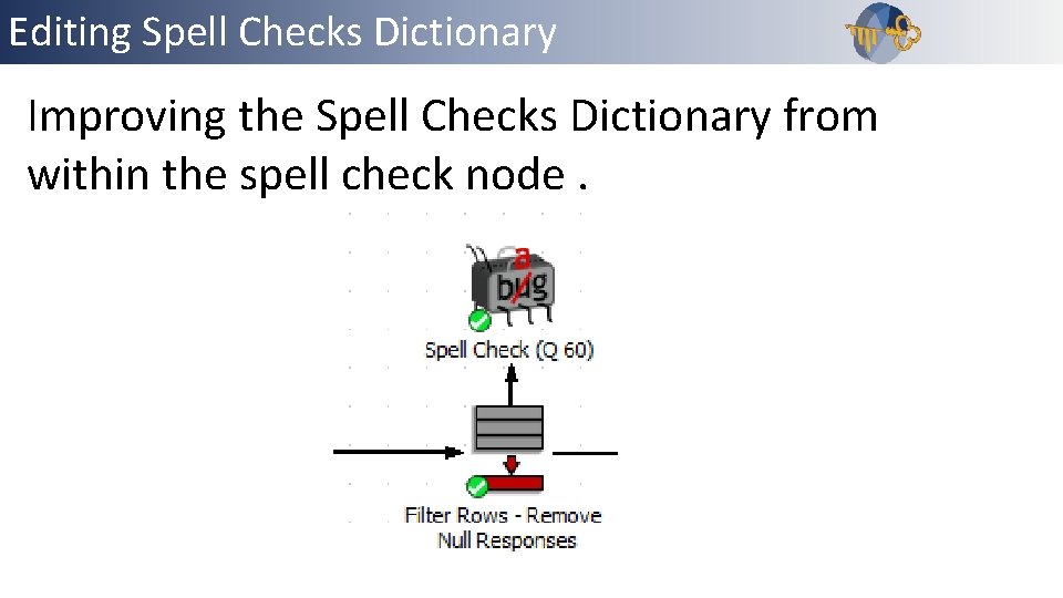Editing Spell Checks Dictionary Outline Improving the Spell Checks Dictionary from within the spell