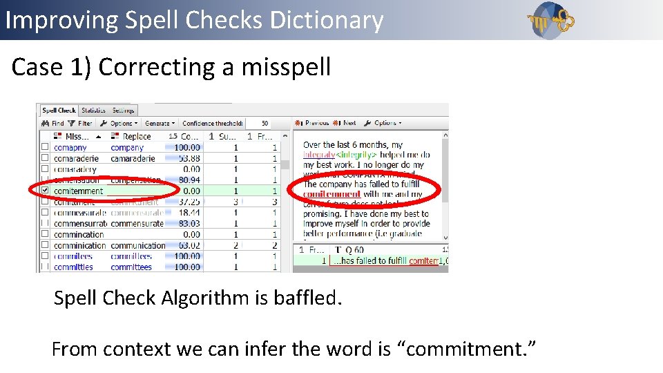 Improving Spell Checks Dictionary Outline Case 1) Correcting a misspell Spell Check Algorithm is