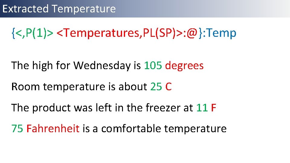 Extracted Temperature {<, P(1)> <Temperatures, PL(SP)>: @}: Temp The high for Wednesday is 105