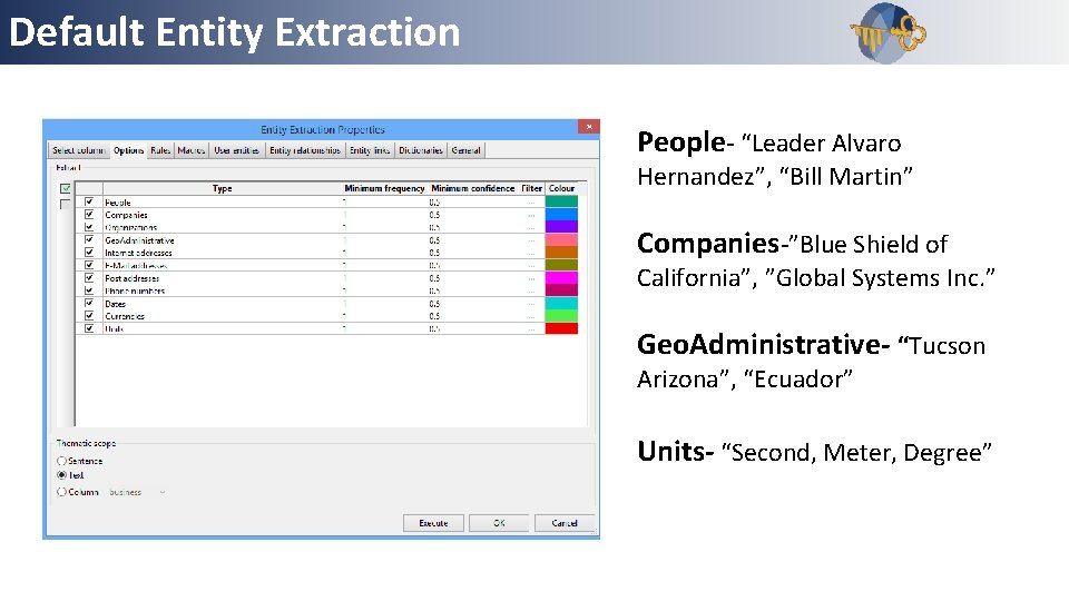 Default Entity Extraction Outline People- “Leader Alvaro Hernandez”, “Bill Martin” Companies-”Blue Shield of California”,
