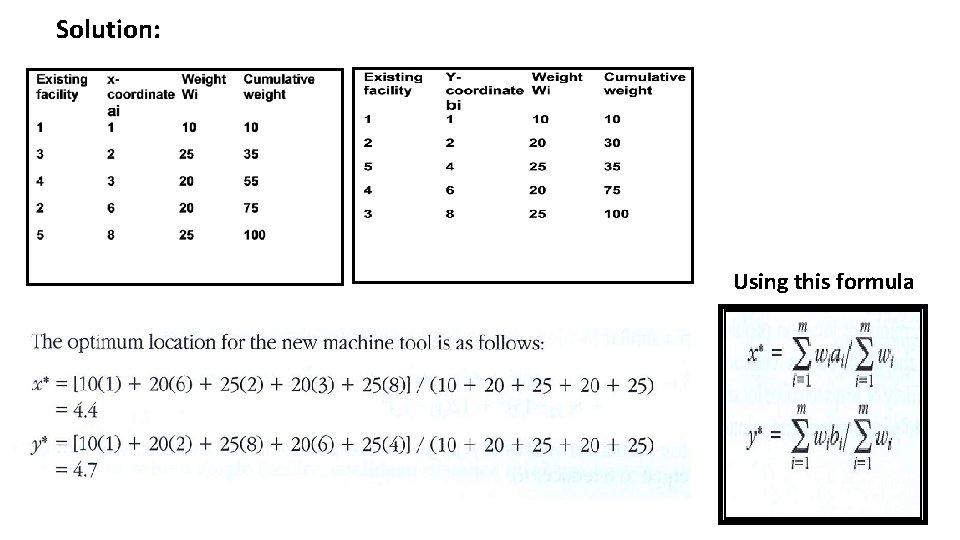 Solution: Using this formula 