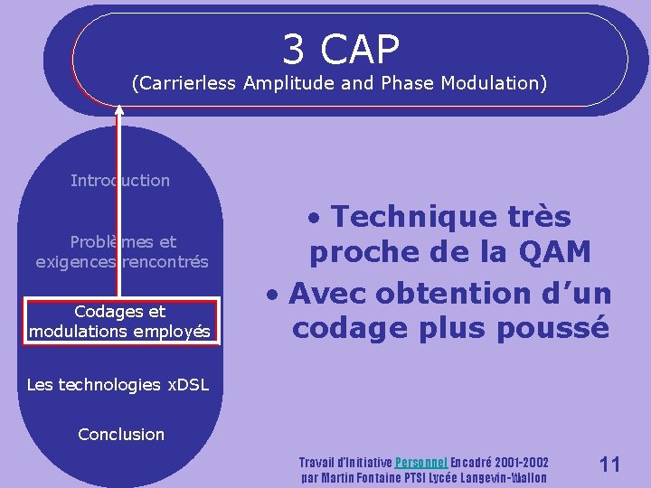 3 CAP (Carrierless Amplitude and Phase Modulation) Introduction Problèmes et exigences rencontrés Codages et