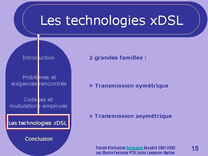 Les technologies x. DSL Introduction Problèmes et exigences rencontrés 2 grandes familles : Transmission