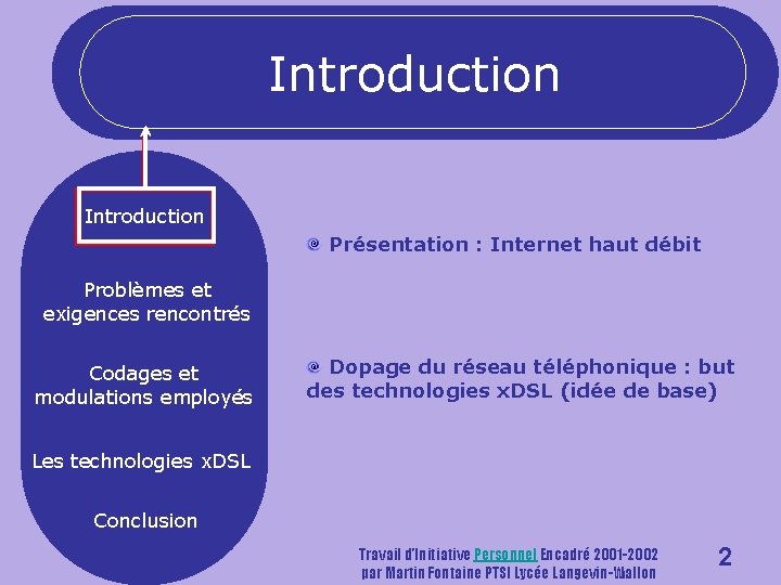 Introduction Présentation : Internet haut débit Problèmes et exigences rencontrés Codages et modulations employés