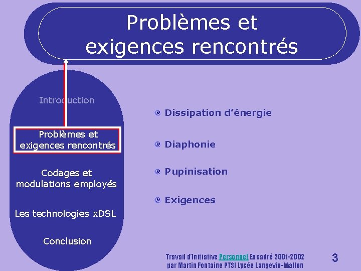 Problèmes et exigences rencontrés Introduction Dissipation d’énergie Problèmes et exigences rencontrés Codages et modulations