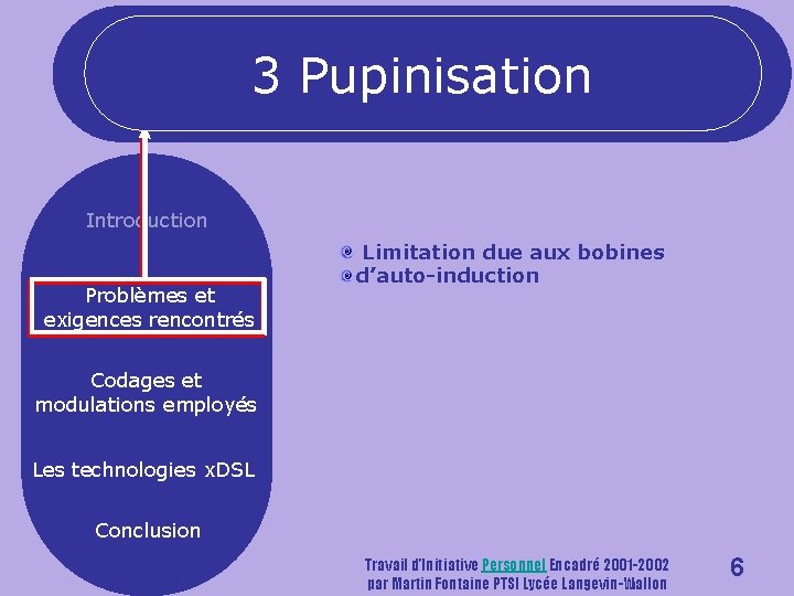 3 Pupinisation Introduction Problèmes et exigences rencontrés Limitation due aux bobines d’auto-induction Codages et