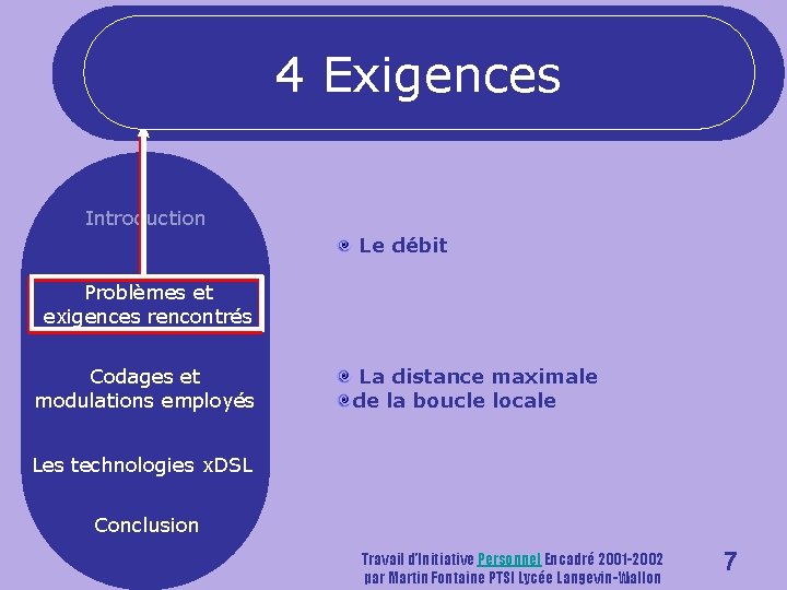 4 Exigences Introduction Le débit Problèmes et exigences rencontrés Codages et modulations employés La