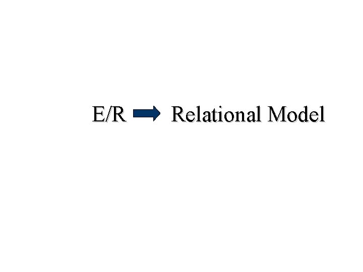 E/R Relational Model E/R Relational Model