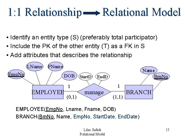 1: 1 Relationship Relational Model • Identify an entity type (S) (preferably total participator) 1: 1 Relationship Relational Model • Identify an entity type (S) (preferably total participator)