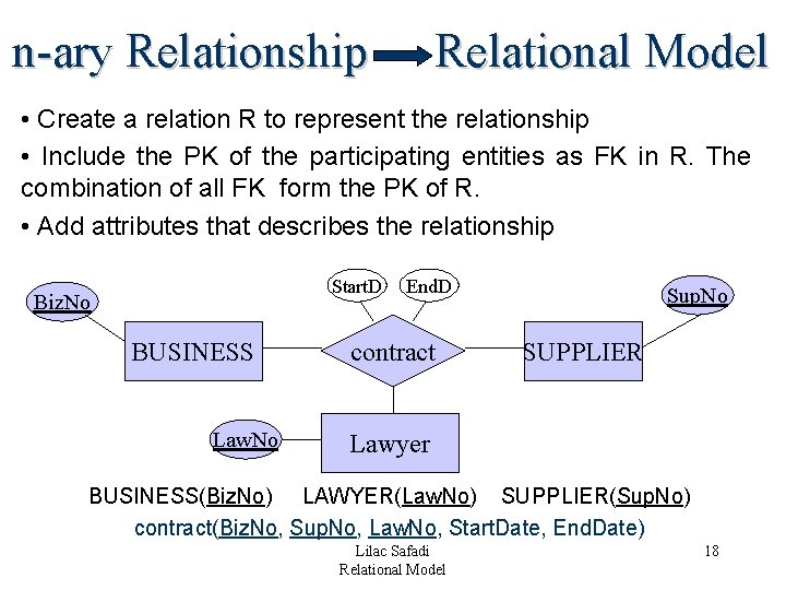 n-ary Relationship Relational Model • Create a relation R to represent the relationship • n-ary Relationship Relational Model • Create a relation R to represent the relationship •