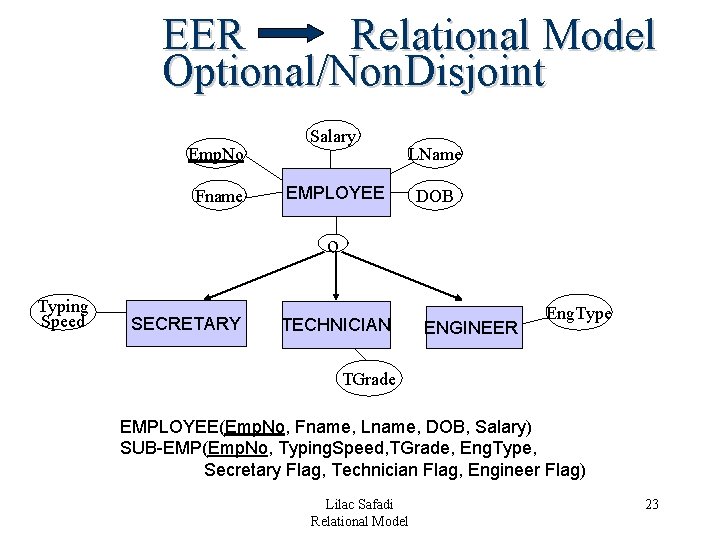 EER Relational Model Optional/Non. Disjoint Emp. No Fname Salary LName EMPLOYEE DOB o Typing EER Relational Model Optional/Non. Disjoint Emp. No Fname Salary LName EMPLOYEE DOB o Typing